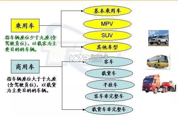 车辆保险车险计算 v1.0.1 官方app下载安装 截图