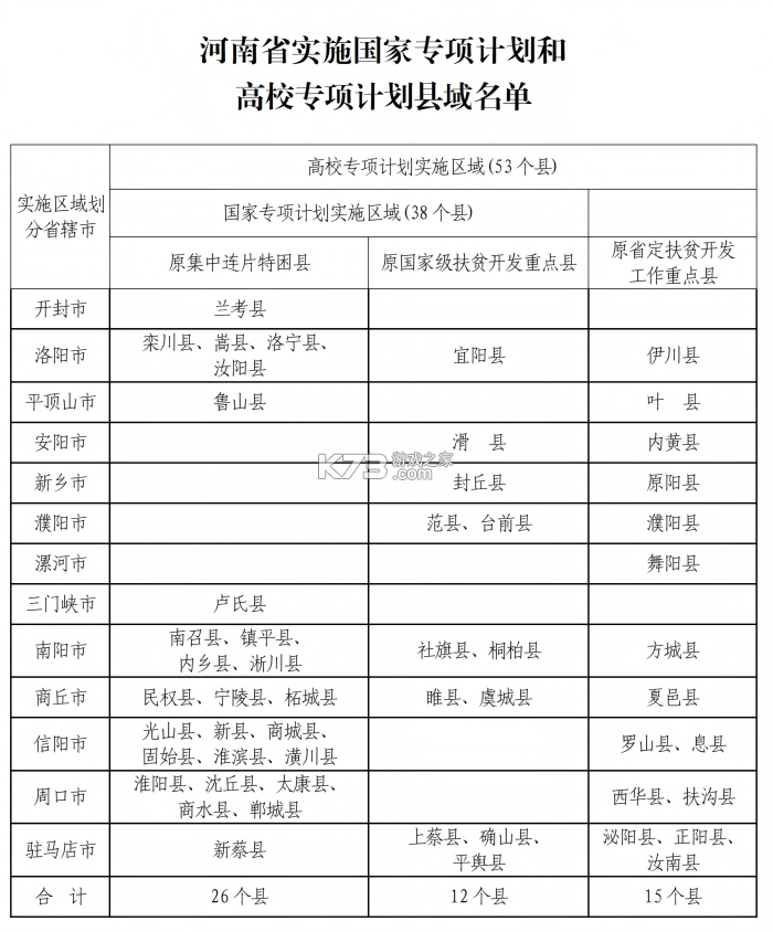 一起镇江 v3.3.17 官方app下载安装 截图