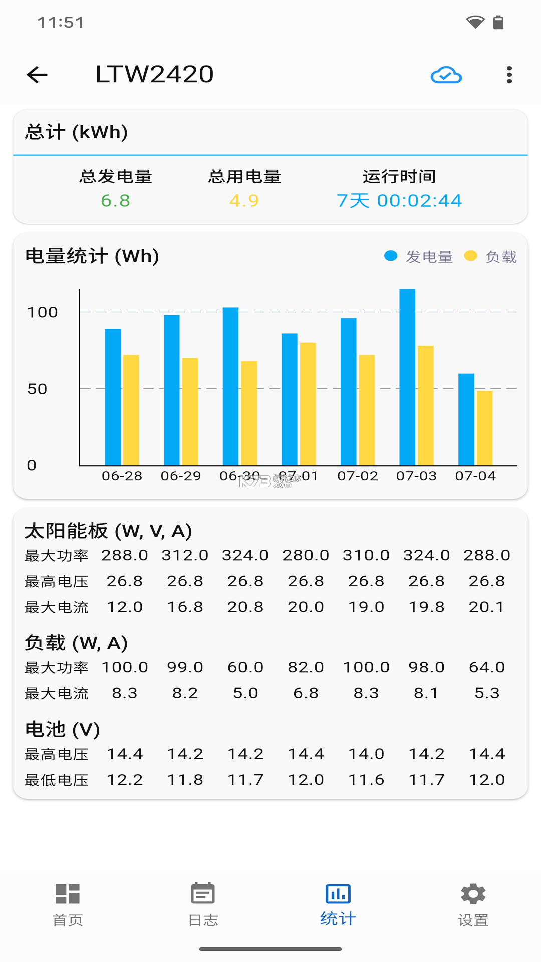 网优智电 v1.5.1 官方app下载安装 截图