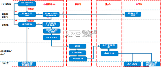 畅画 v2.0.5 app下载