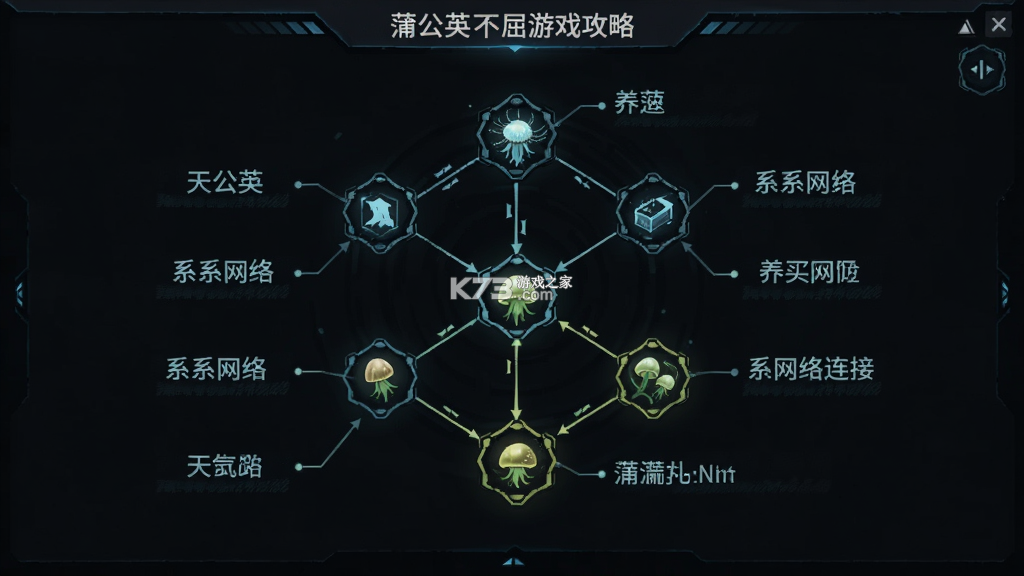 蒲公英不屈 v1.0 安卓下载 截图