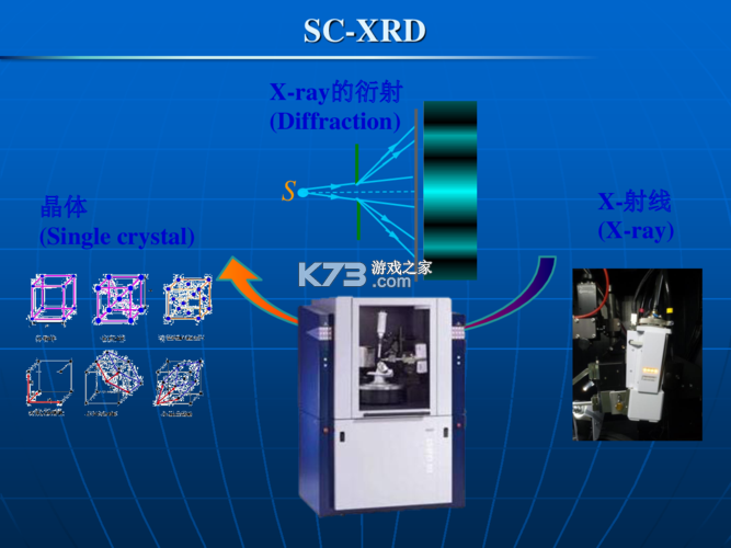 至尊乱斗火柴人 v3.4 安卓下载 截图