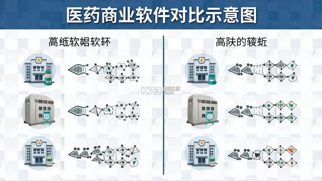 好药在线 v8.9 app下载 截图