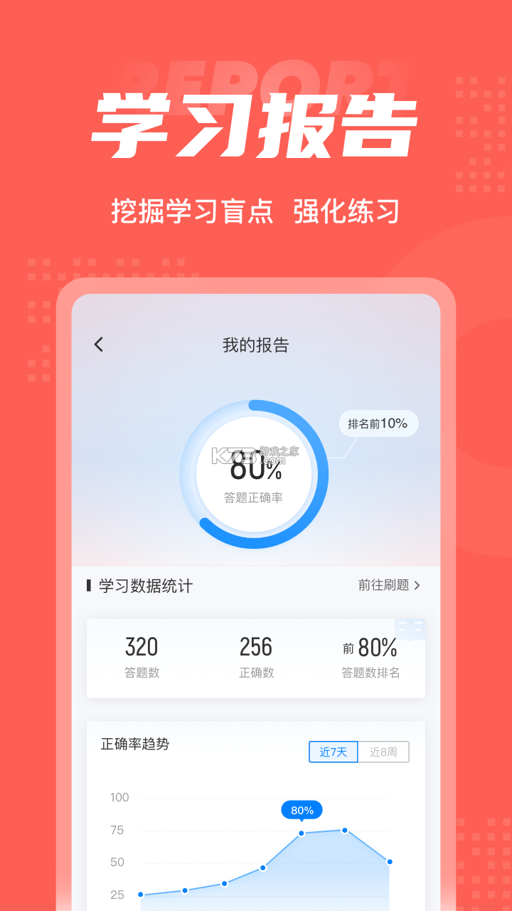 收银审核员考试聚题库 v2.2.4 安卓app下载 截图