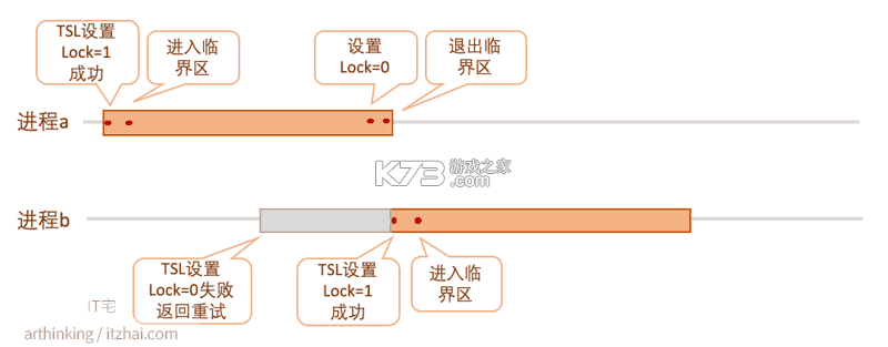 TSL钥匙 v1.1 安卓app下载 截图