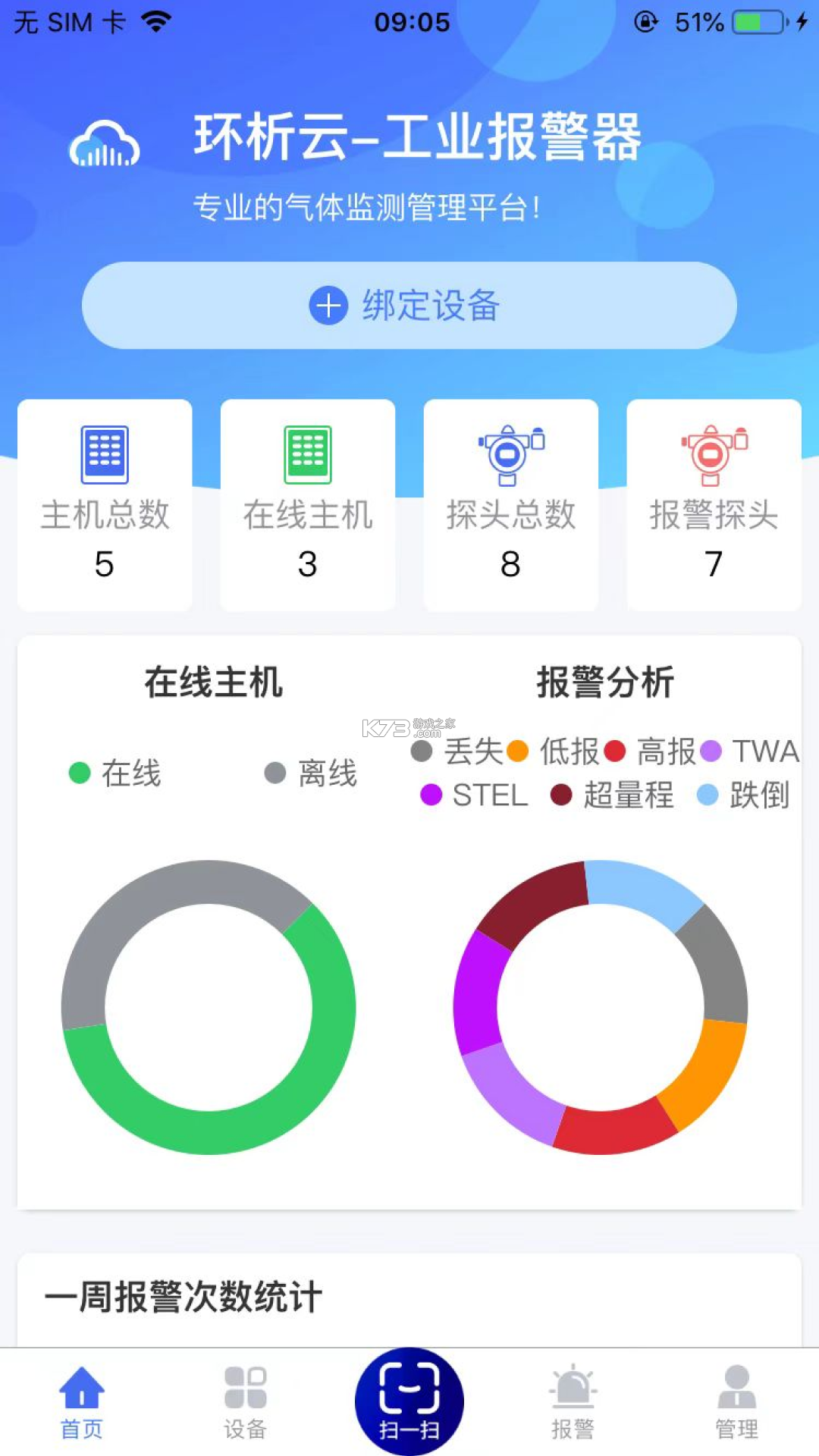 环析云 v5.3.3 安卓app下载 截图