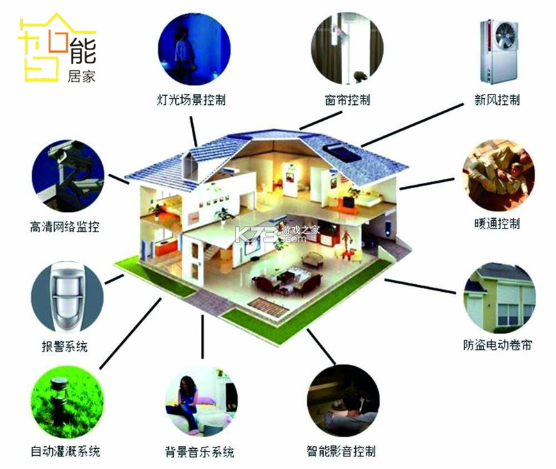 国惠通 v1.5.5 安卓app下载