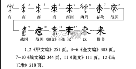 来音调音器 v2.7.2 安卓app下载 截图