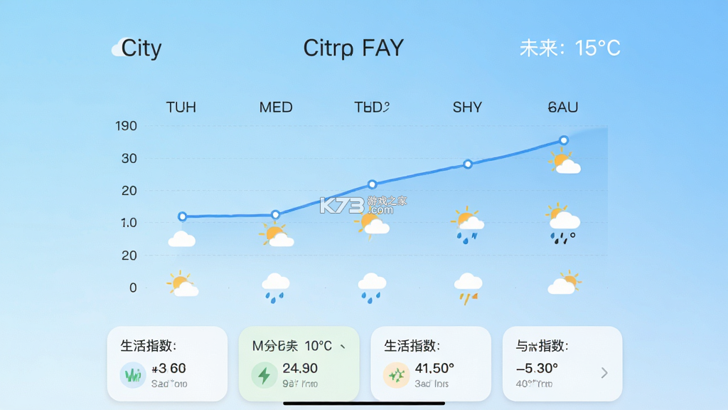 预告天气 v1.8 官方app下载安装 截图