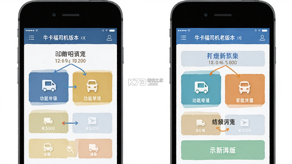 牛卡福司机 v5.9.17 下载官方版 截图