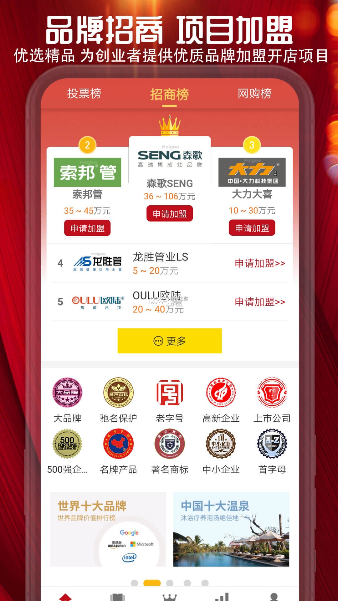 十大品牌CNPP v6.0.2.6 下载官方版 截图