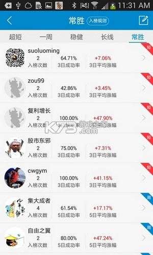 股吧 v11.5 安卓app下载 截图
