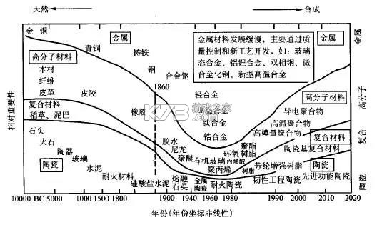 潮谷街 v1.0.19 安卓app下载 截图