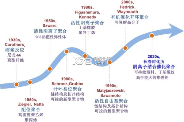 潮谷街 v1.0.19 安卓app下载 截图
