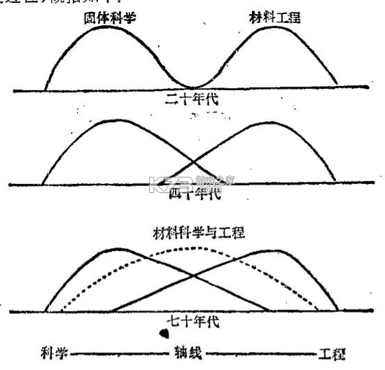 潮谷街 v1.0.19 安卓app下载 截图