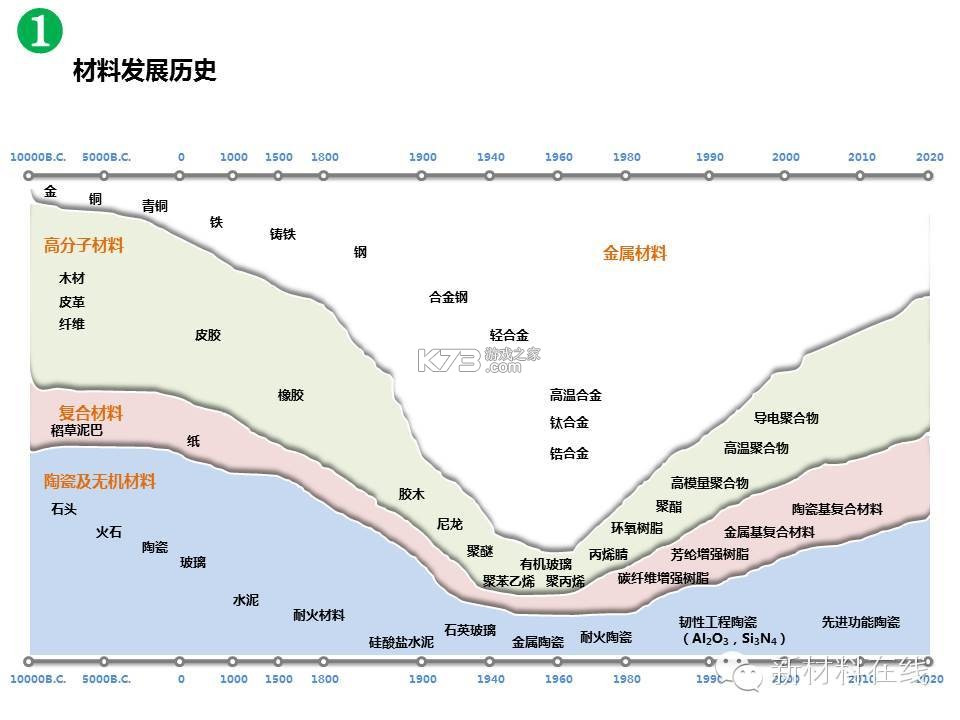 潮谷街 v1.0.19 安卓app下载 截图