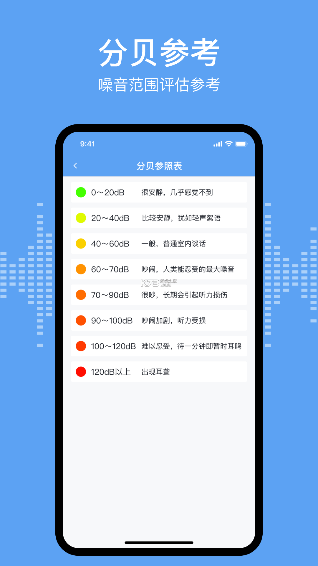 分贝测试Sonic v2.2 安卓app下载 截图