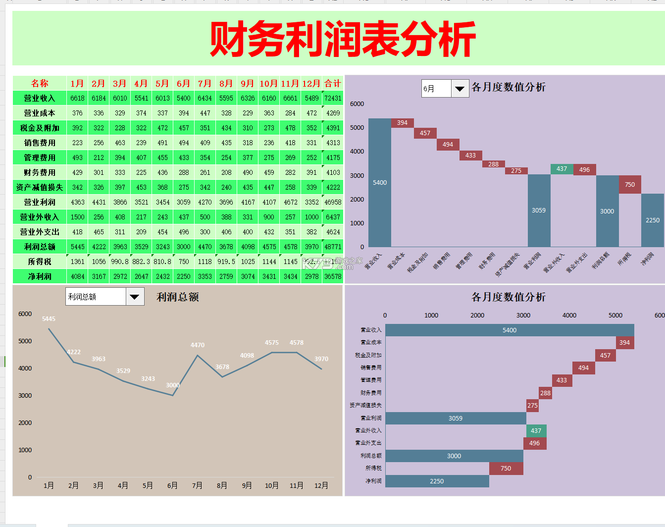 哈啰小镇：合并故事(Hello Town) v5.05 安卓游戏 截图