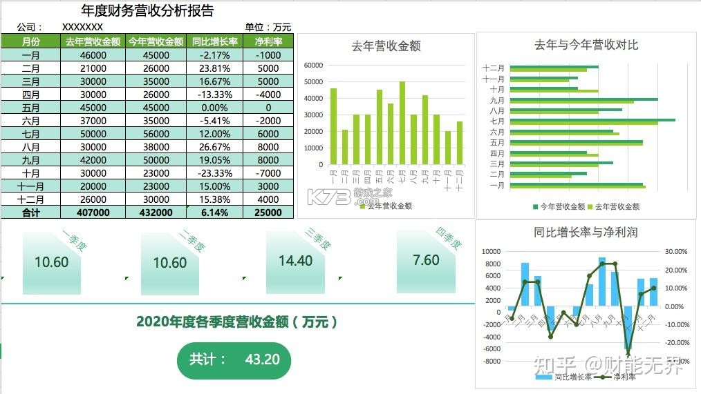哈啰小镇：合并故事(Hello Town) v5.05 安卓游戏 截图