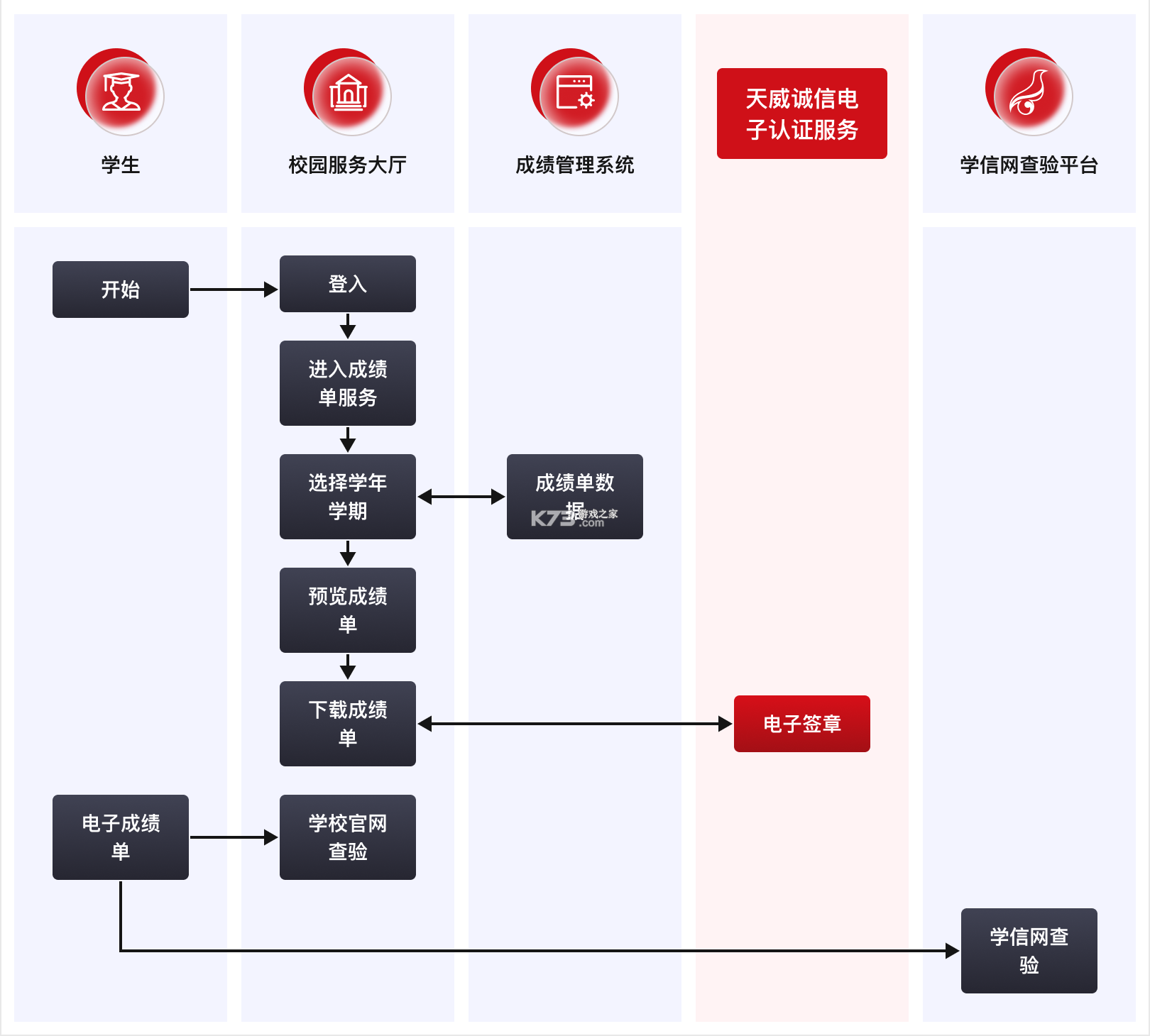 小鹿计步 v1.4.2.5 安卓app下载 截图
