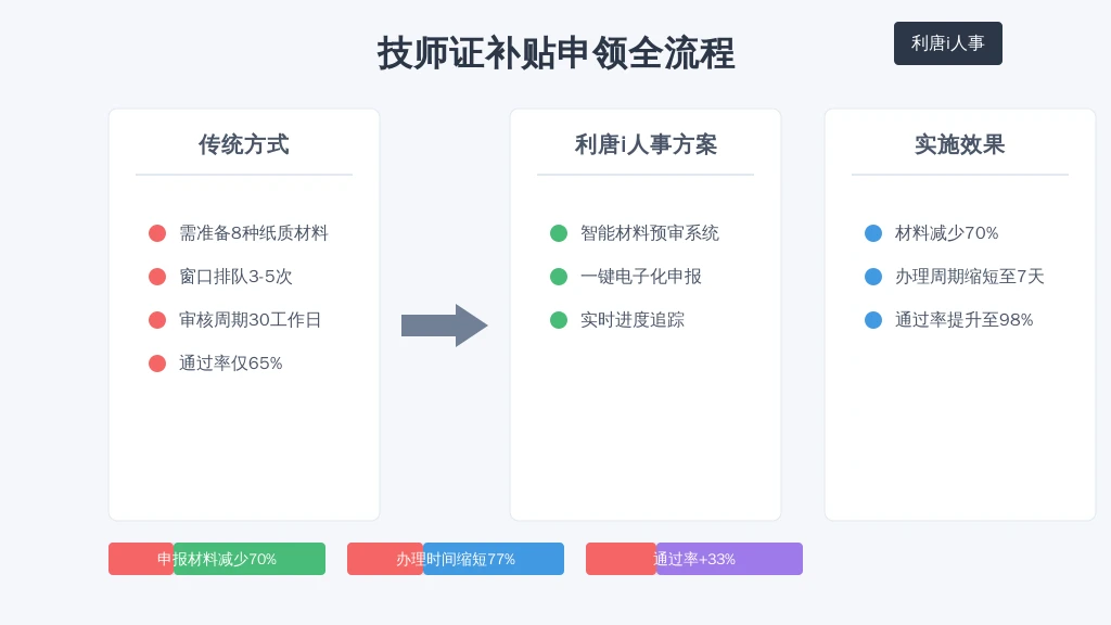 新纶和业 v1.5.30 下载官方版 截图