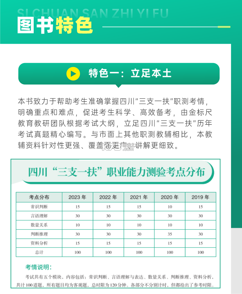 三支一扶题库帮 v2.1.52 安卓app下载 截图