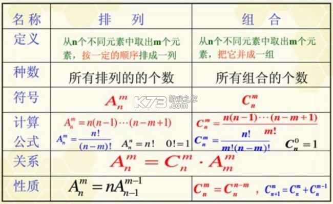 组合拼图 v3.0.8 安卓app下载 截图