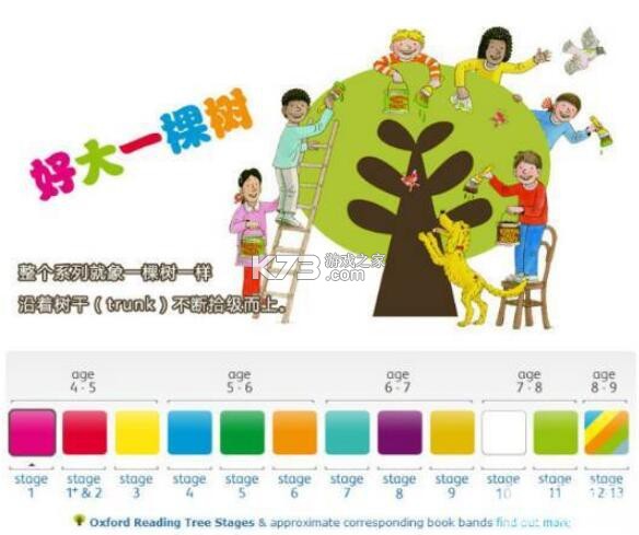 牛津阅读Tree v2.1.0 下载手机版 截图