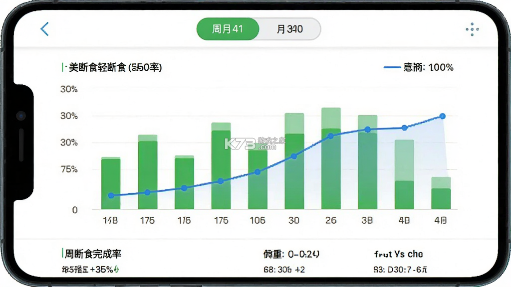 完美轻断食 v1.0.3 app下载免费 截图