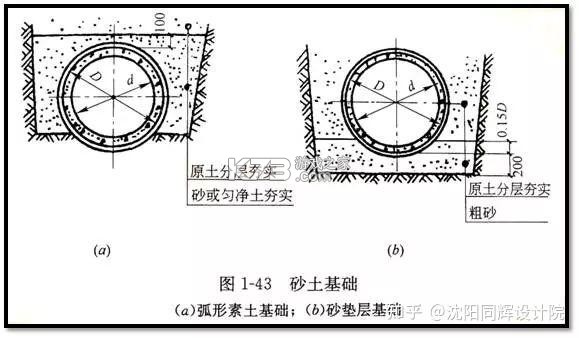 植物君 v34.1.5 安卓app下载 截图