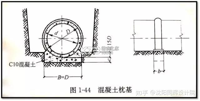 植物君 v34.1.5 安卓app下载 截图
