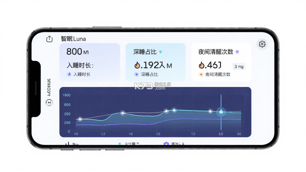 智眠Luna v1.0.9 官方app下载安装 截图