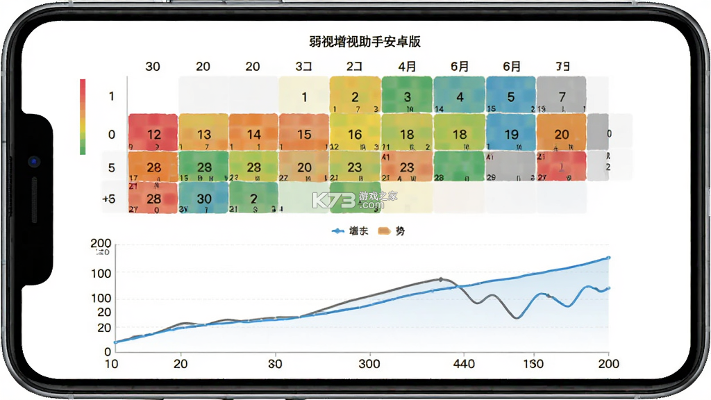 弱视增视助手 v1.5.1 安卓app下载 截图