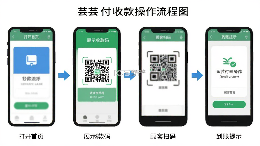芸芸付 v1.1.5 安卓app下载 截图