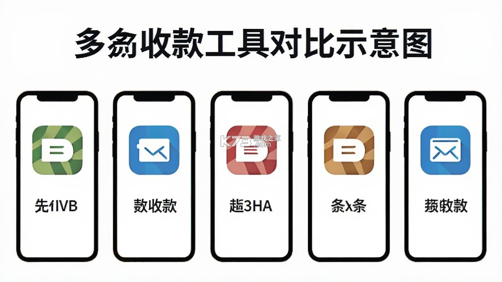 芸芸付 v1.1.5 安卓app下载 截图