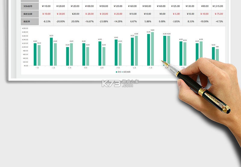 水费电费计算管家 v1.0.4 下载app安装正版 水费电费计算管家 v1.0.4 下载app安装正版