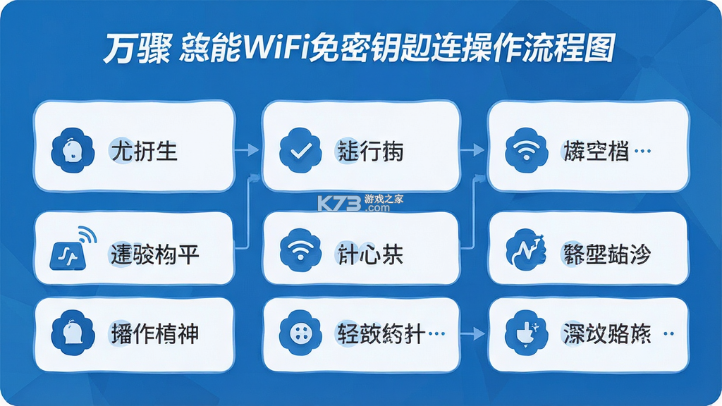 万能WiFi免密钥连 v1.0.1 官方app下载安装 万能WiFi免密钥连 v1.0.1 官方app下载安装