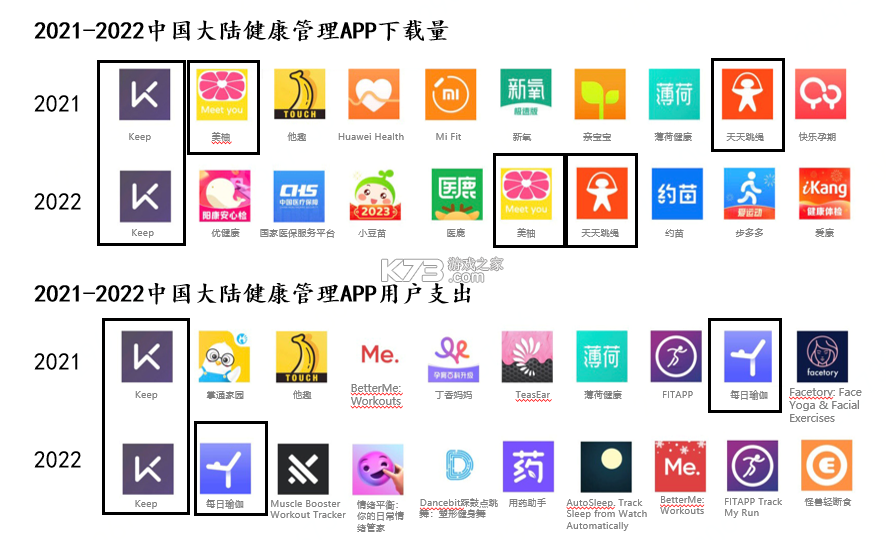 岁岁杏安康 v1.0.0 安卓app下载 截图