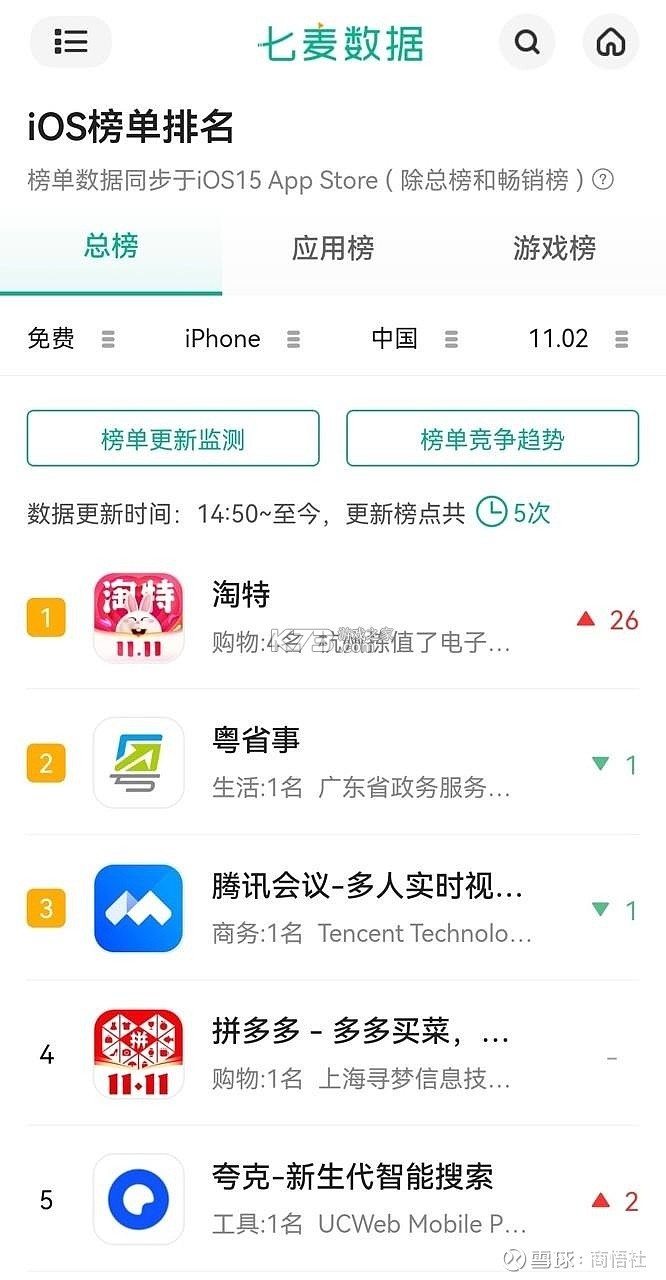 买购十大品牌排行榜 v4.0.1.8 下载官方版 截图