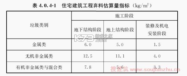 谱全了 v1.0.4 app下载 截图