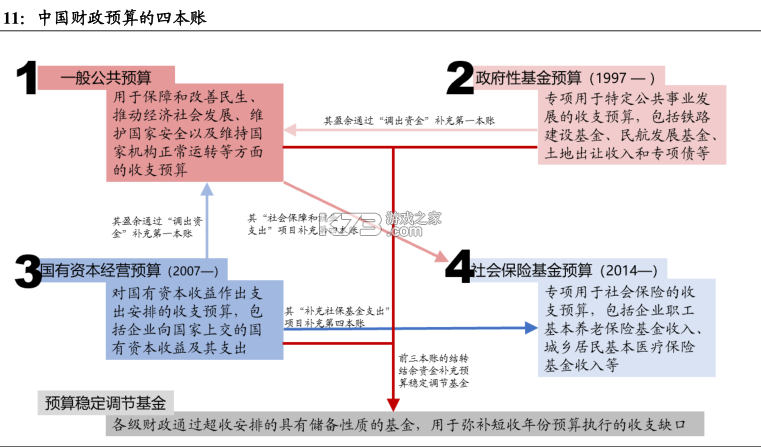 财税在线计算器 v1.0.0 官方app下载安装 截图
