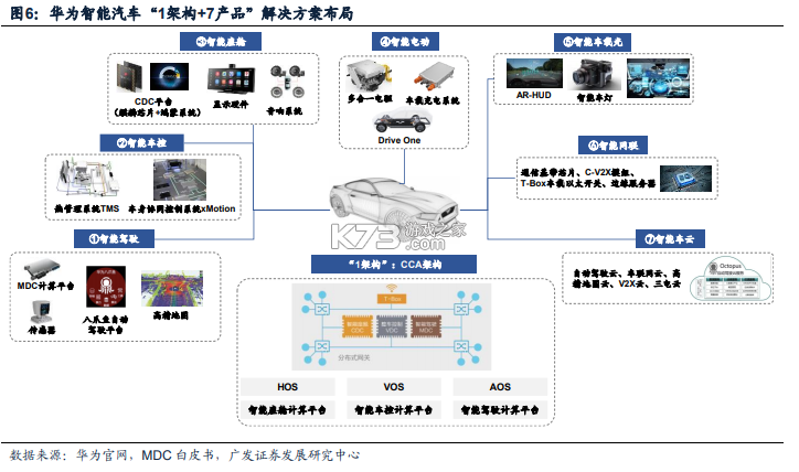 小院装修计划 v300.1.0 app下载免费 截图