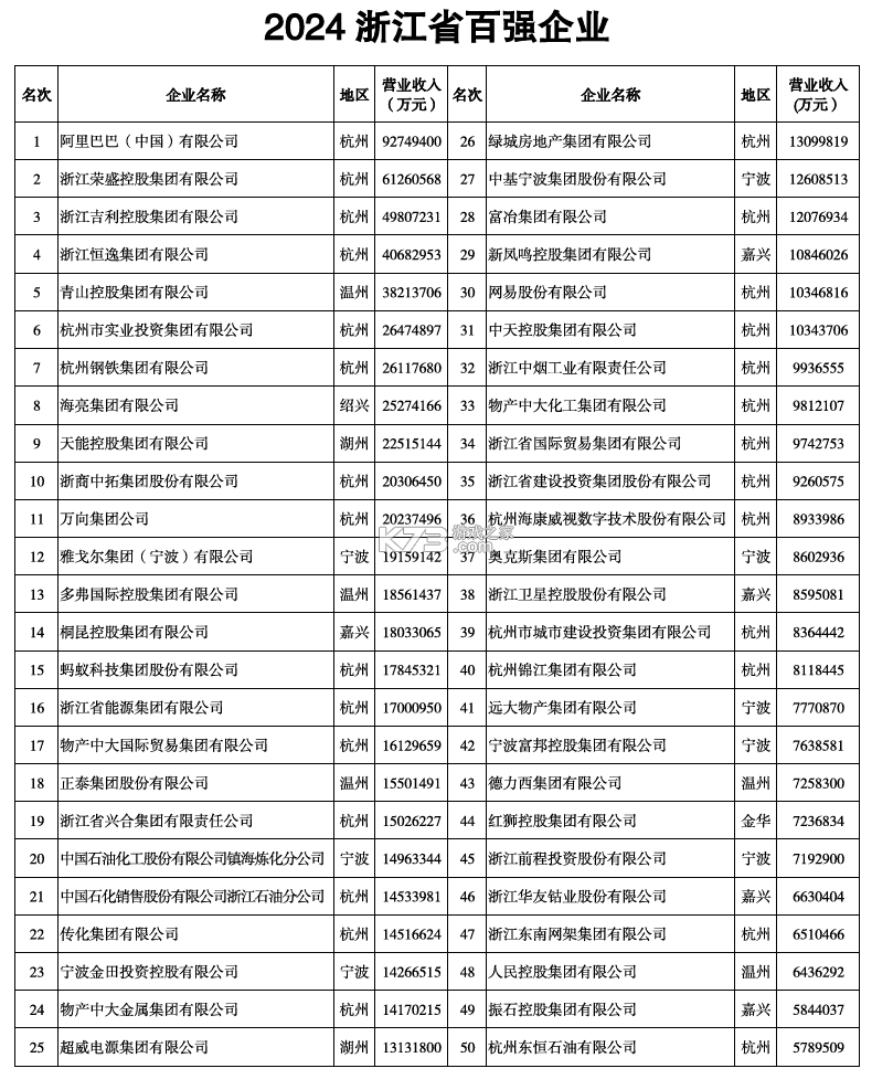香瓜获客 v1.0.10 下载手机版 香瓜获客 v1.0.10 下载手机版