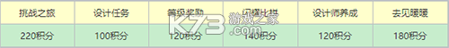 闪耀暖暖 v6.0.2644970 官服下载