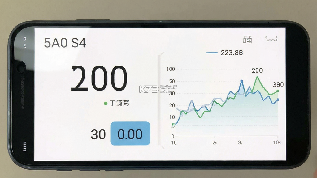 免费手机查血压血糖 v1.0.2 下载手机版 截图