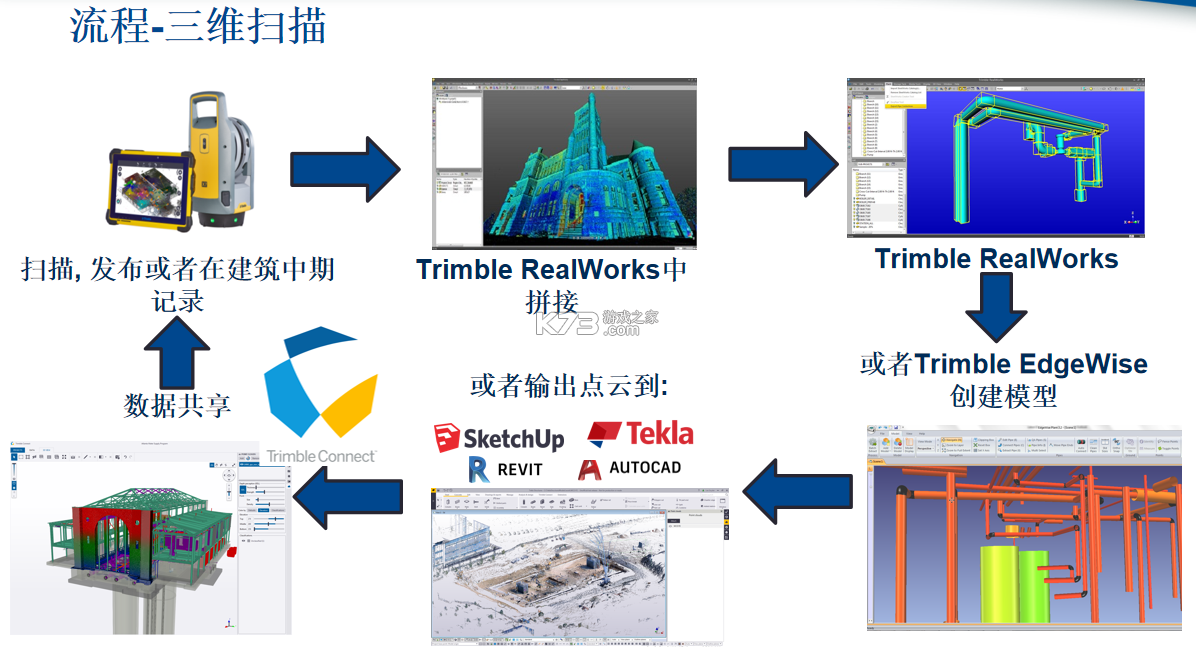 二维码扫描生成 v1.0.0 官方app下载安装 截图