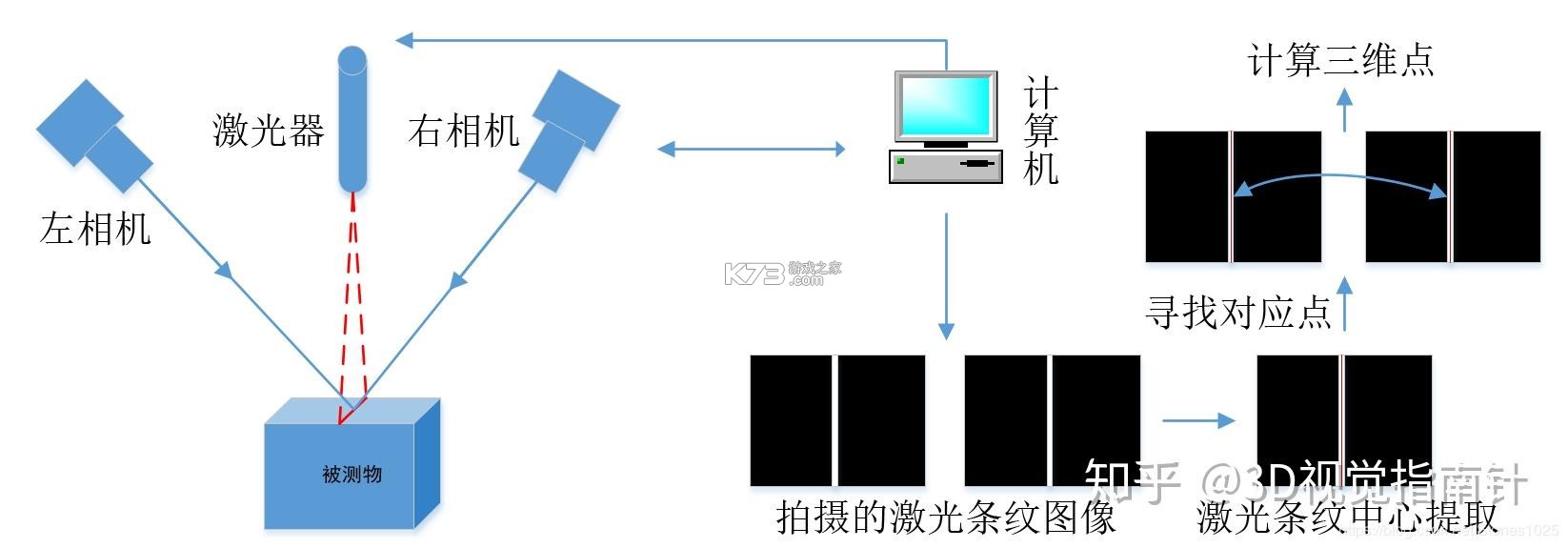 二维码扫描生成 v1.0.0 官方app下载安装 截图