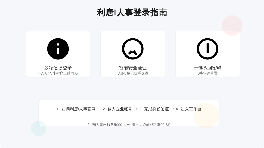 人社一点通 v2.0.5 安卓app下载 截图
