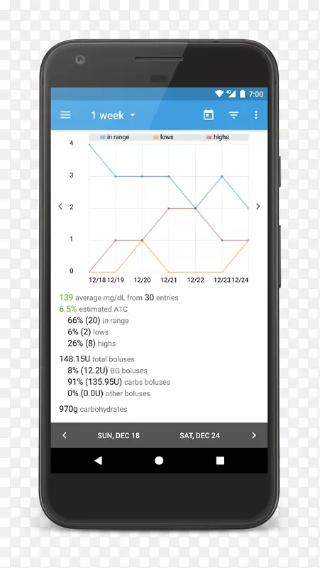 中研数字健康 v1.1.9 安卓app下载 截图