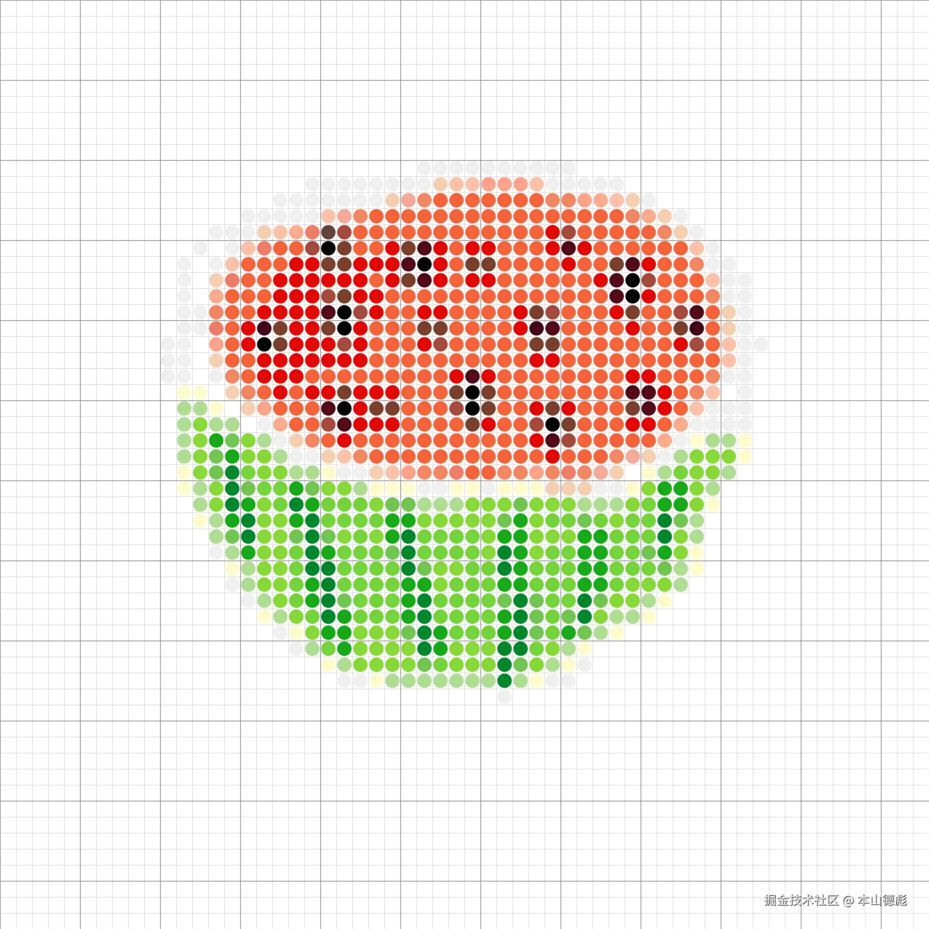 拼豆图纸创作器 v1.0.1 app下载免费 截图